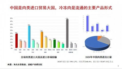 2021第五屆肉類加工與新產品開發技術研討會圓滿閉幕